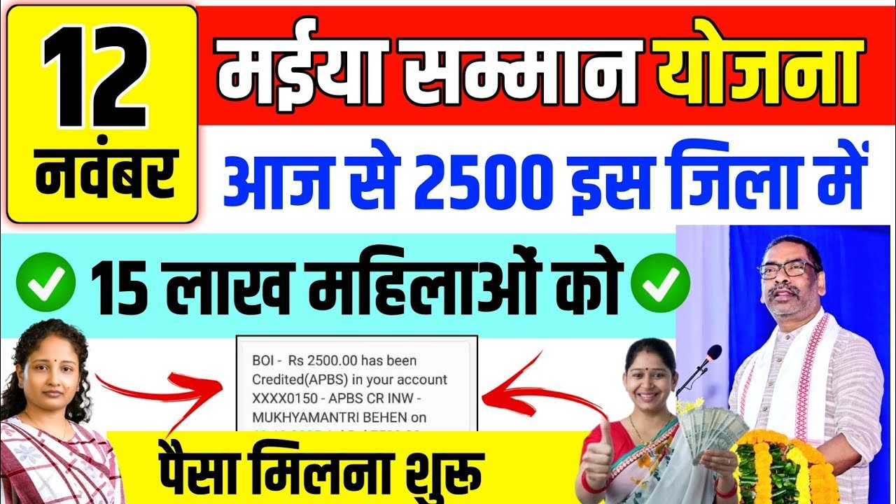 Maiya Samman Yojana 16th Kist Paisa